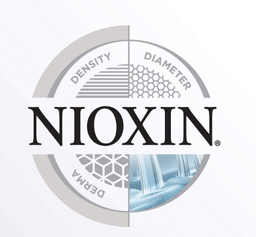 NIOXIN